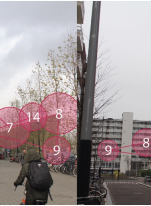 Sensing Streetscapes: 2-year research on the physical-behavioral interrelationship aimed at informing the design of human-scaled densification in Amsterdam
